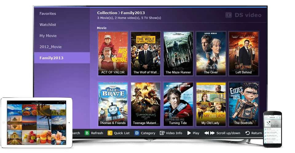 NAS Synology - Trung Tâm Giải Trí