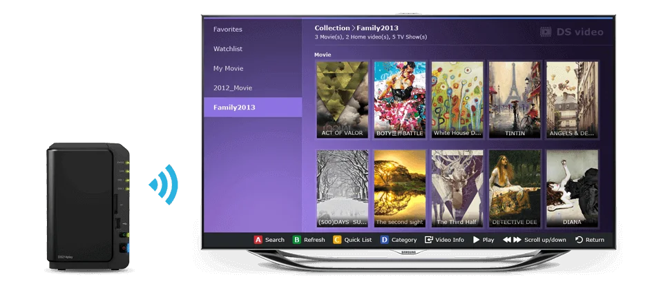 NAS Synology - Trung Tâm Giải Trí