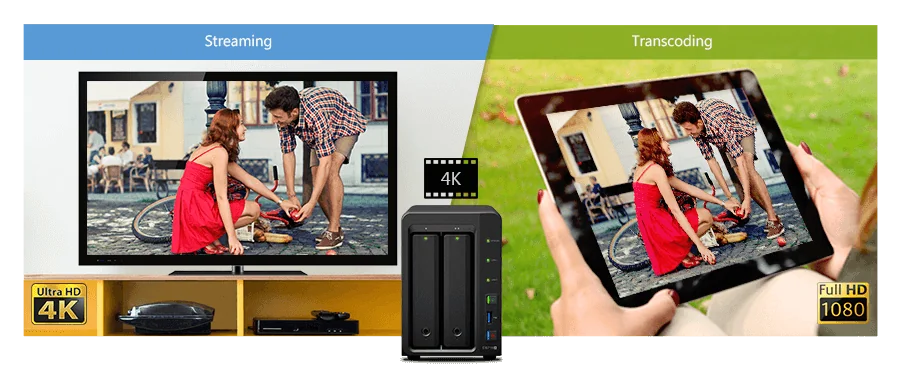 DISKSTATION DS716 + HIỆU SUẤT CAO VÀ KHẢ NĂNG MỞ RỘNG LINH HOẠT. DISKSTATION DS716 + HIỆU SUẤT CAO VÀ KHẢ NĂNG MỞ RỘNG LINH HOẠT.