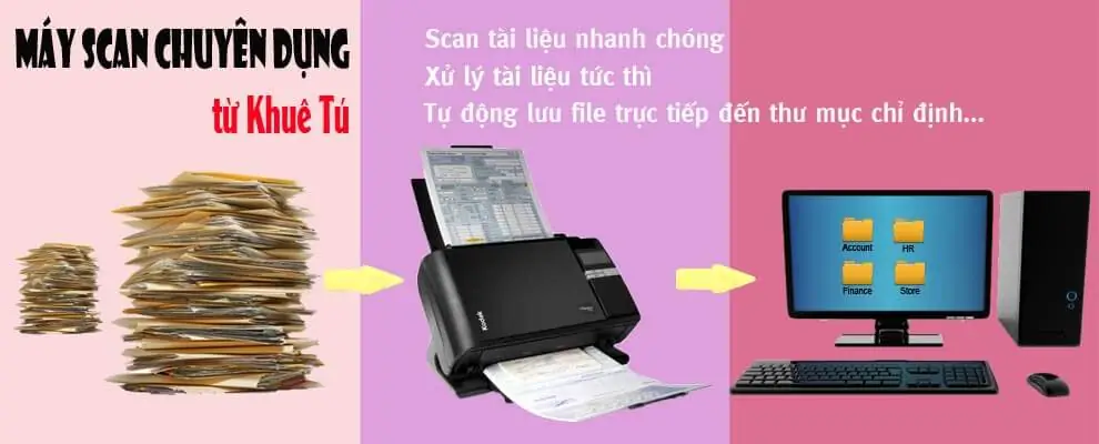may scan chuyen dung tu khue tu