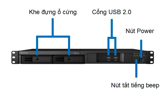 giai-phap-nas-khue-tu-synology-rs214-luu-tru-mang giai-phap-nas-khue-tu-synology-rs214-luu-tru-mang