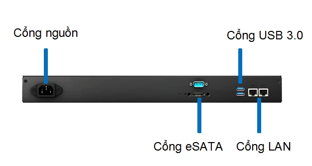 giai-phap-nas-khue-tu-synology-rs214-luu-tru-mang giai-phap-nas-khue-tu-synology-rs214-luu-tru-mang