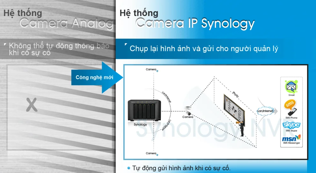 Phân tÃch hình ảnh chuyên nghiệp Phân tÃch hình ảnh chuyên nghiệp