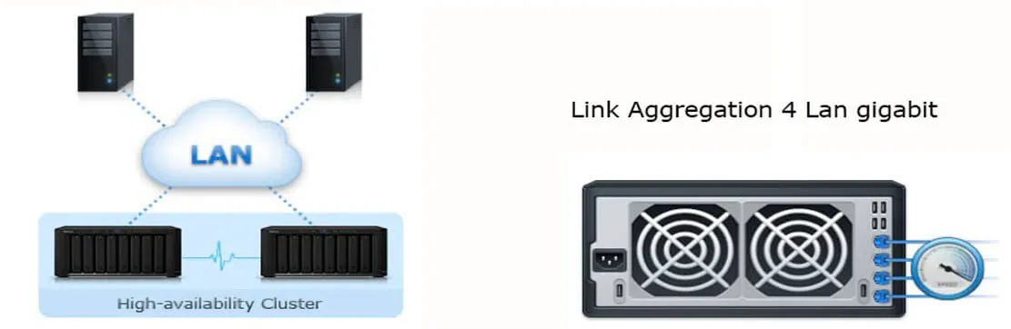 khuetu.vn/img/cms/khuetu_giai_phap_nas_synology_DS1815+_HDD_6TB_luu_tru_du_lieu_data_2 khuetu.vn/img/cms/khuetu_giai_phap_nas_synology_DS1815+_HDD_6TB_luu_tru_du_lieu_data_2
