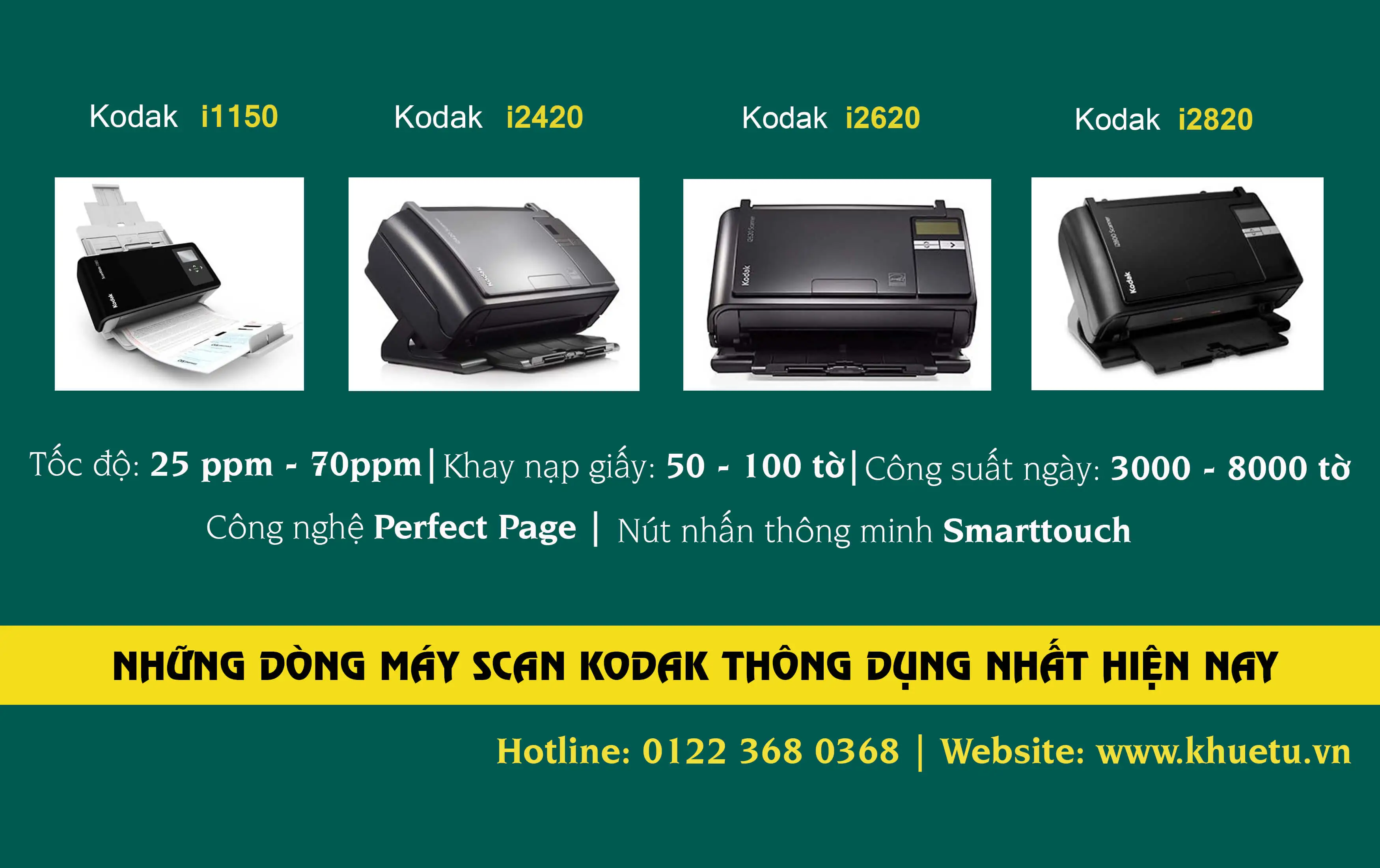 https://www.khuetu.vn/img/cms/may-scan-kodak.jpg