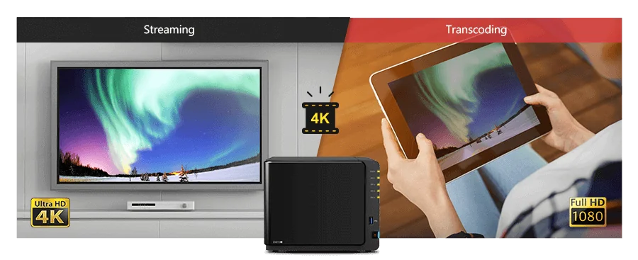 DS916plus_sect_scalability_giai_phap_luu_tru_an_toan_bao_mat_du_lieu_nas_synology_DS916_server_data