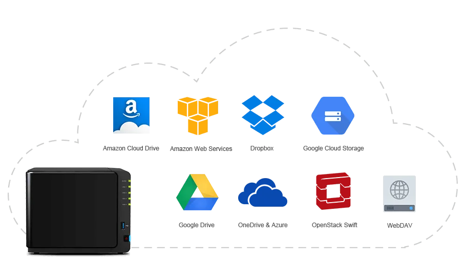 DS916plus_sect_scalability_giai_phap_luu_tru_an_toan_bao_mat_du_lieu_nas_synology_DS916_server_data