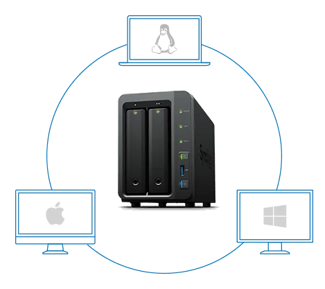 compatible_sharing_DS716plusII_giai_phap