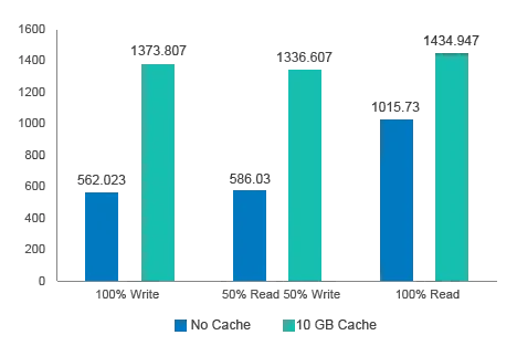 ssd_file_server_nas_synology_thay_the_pc