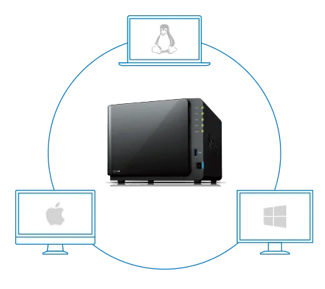 windows_mac_linux_file_server_nas_synolo