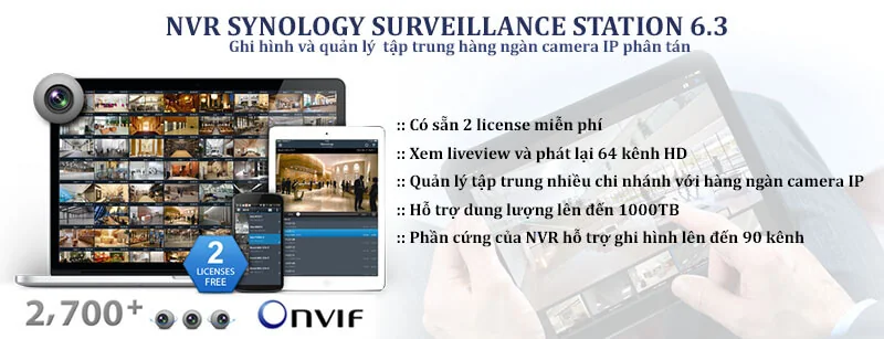 nvr_synology_giai_phap_khue-tu_ghi_hinh_luu_tru_camera_ip_surveillance_6.3 nvr_synology_giai_phap_khue-tu_ghi_hinh_luu_tru_camera_ip_surveillance_6.3