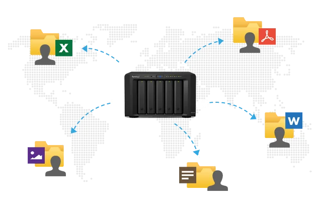 Lưu trữ, Chia sẻ & Äồng bá»™ dữ liệu theo cách cá»§a bạn Lưu trữ, Chia sẻ & Äồng bá»™ dữ liệu theo cách cá»§a bạn