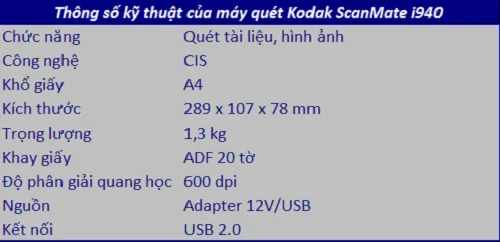 Đánh giá máy quét di động Kodak ScanMate i940