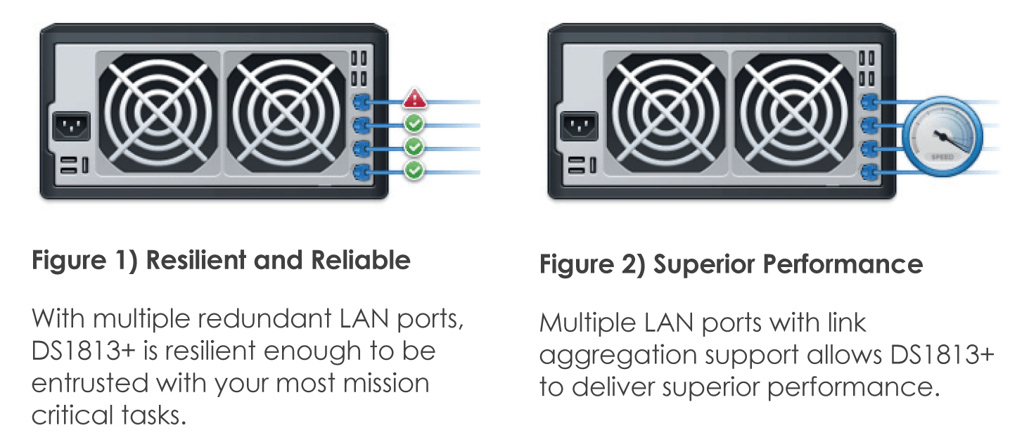 hdd_o_dia_mang_luu_tru-du_lieu_nas_synology_DS1813+_008