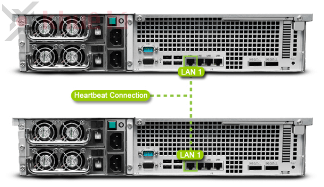 huong_dan_cau_hinh_synology_high_availability_shr_02_nas_synology_chay_song_song huong_dan_cau_hinh_synology_high_availability_shr_02_nas_synology_chay_song_song