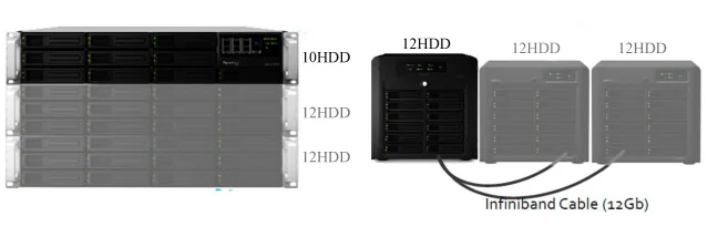 giam_sat_an_ninh_camera_nvr_synology_2